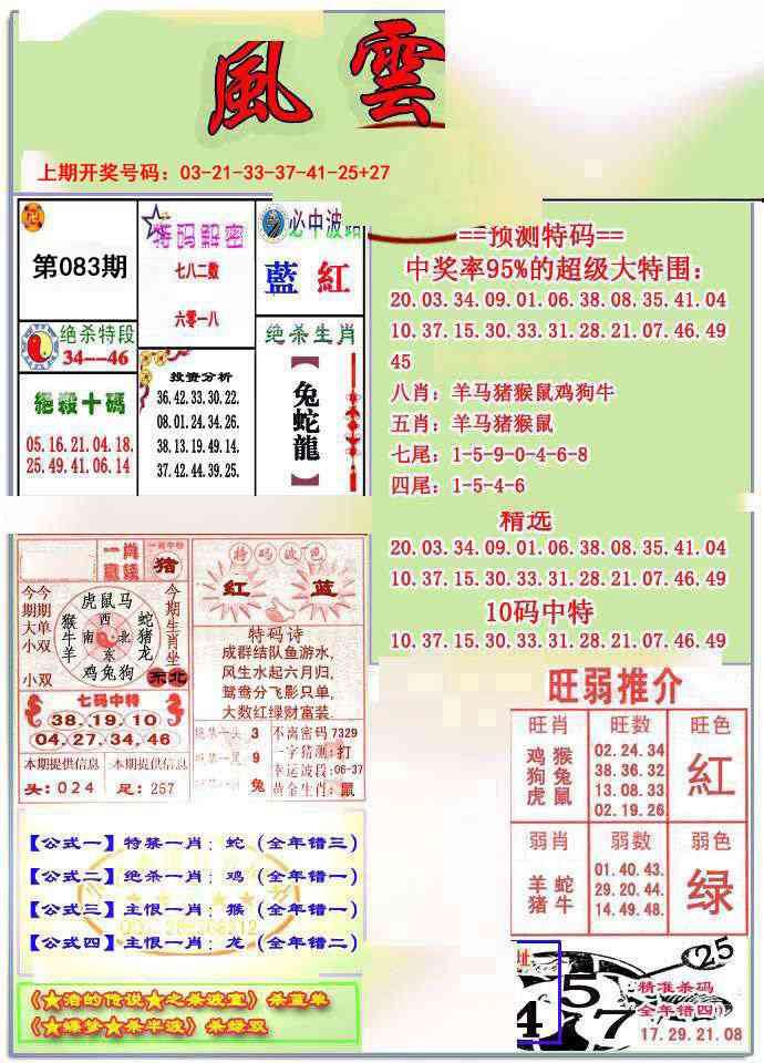 083期风云榜[图]