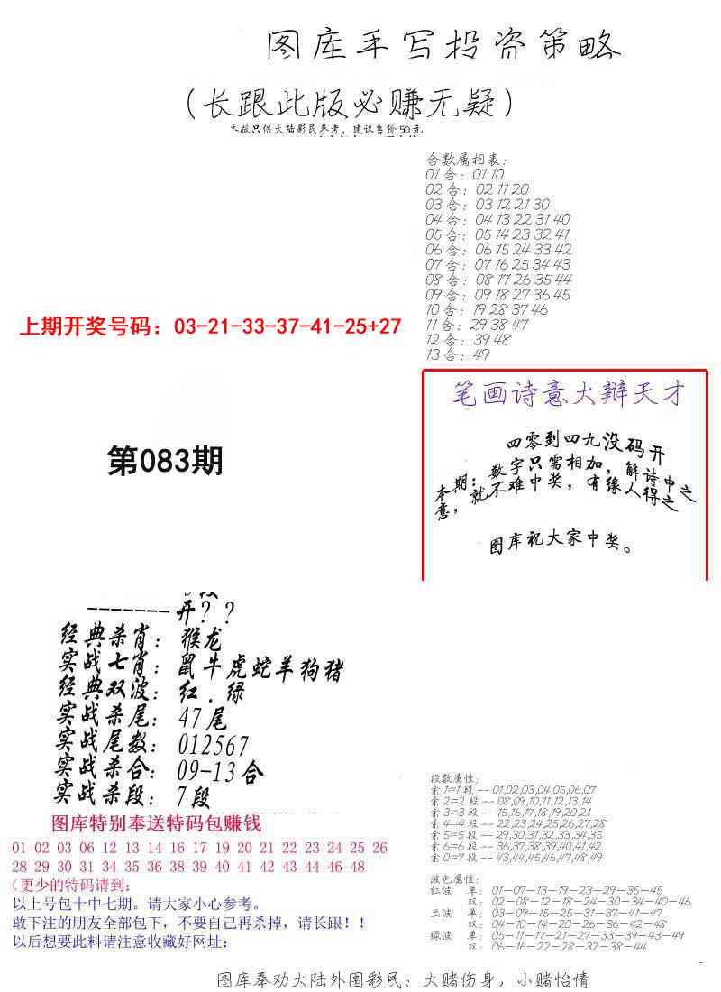 083期手写投资策略[图]