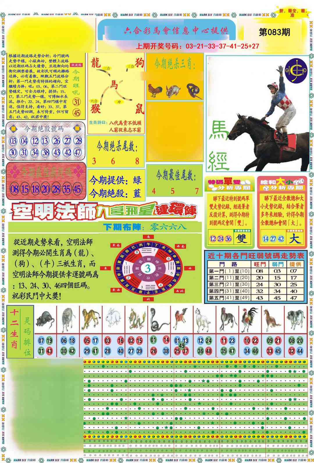 083期九龍马经A(推荐)[图]